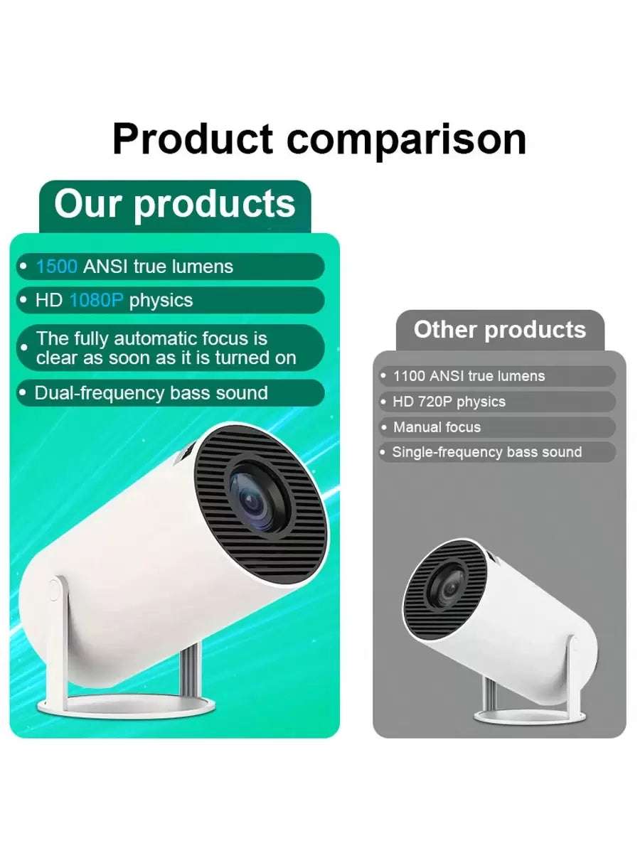 Office Projector with Android System and 4K High Definition, Home Intelligent High-Definition Projector, Portable Projector, Supporting 1080P Full High Definition, Equipped with Wireless Screen Projection and Automatic Keystone Correction Functions, Outdoor Projector That Can Rotate 180°, Capable of Connecting to Wifi and Bluetooth, and Able to Be Connected to Mobile Phones, Computers and so On.