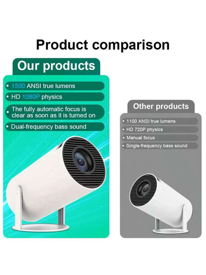 Office Projector with Android System and 4K High Definition, Home Intelligent High-Definition Projector, Portable Projector, Supporting 1080P Full High Definition, Equipped with Wireless Screen Projection and Automatic Keystone Correction Functions, Outdoor Projector That Can Rotate 180°, Capable of Connecting to Wifi and Bluetooth, and Able to Be Connected to Mobile Phones, Computers and so On.