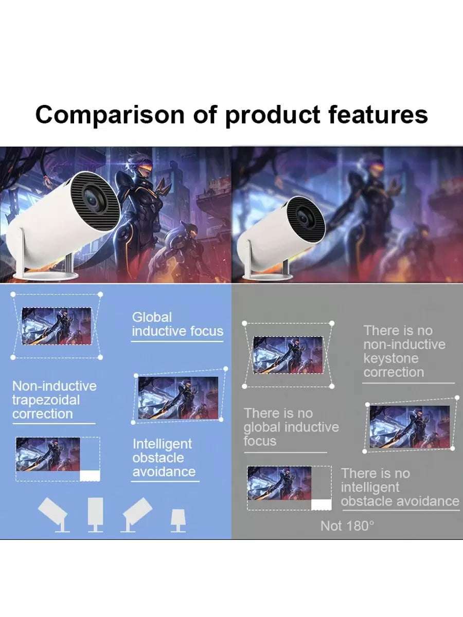 Office Projector with Android System and 4K High Definition, Home Intelligent High-Definition Projector, Portable Projector, Supporting 1080P Full High Definition, Equipped with Wireless Screen Projection and Automatic Keystone Correction Functions, Outdoor Projector That Can Rotate 180°, Capable of Connecting to Wifi and Bluetooth, and Able to Be Connected to Mobile Phones, Computers and so On.